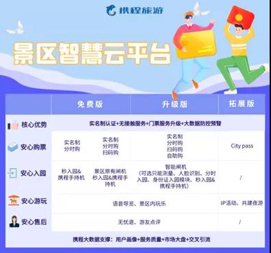 安心游3.jpg 安心游3.jpg